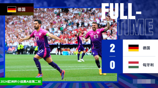 欧洲杯-德国2-0匈牙利提前出线,京多安传射建功,穆夏拉破门 欧洲杯-德国2-0匈牙利提前出线,京多安传射建功,穆夏拉破门