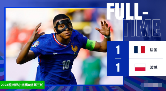 欧洲杯-法国1-1战平波兰,姆巴佩欧洲杯首球,莱万点射扳平 欧洲杯-法国1-1战平波兰,姆巴佩欧洲杯首球,莱万点射扳平