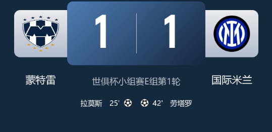 世俱杯-国米1-1蒙特雷 拉莫斯头槌破门 劳塔罗扳平 世俱杯-国米1-1蒙特雷 拉莫斯头槌破门 劳塔罗扳平